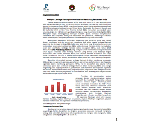 Readiness of Indonesian Philanthropic Organizations in Supporting SDGs Achievement